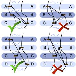 river_simplification